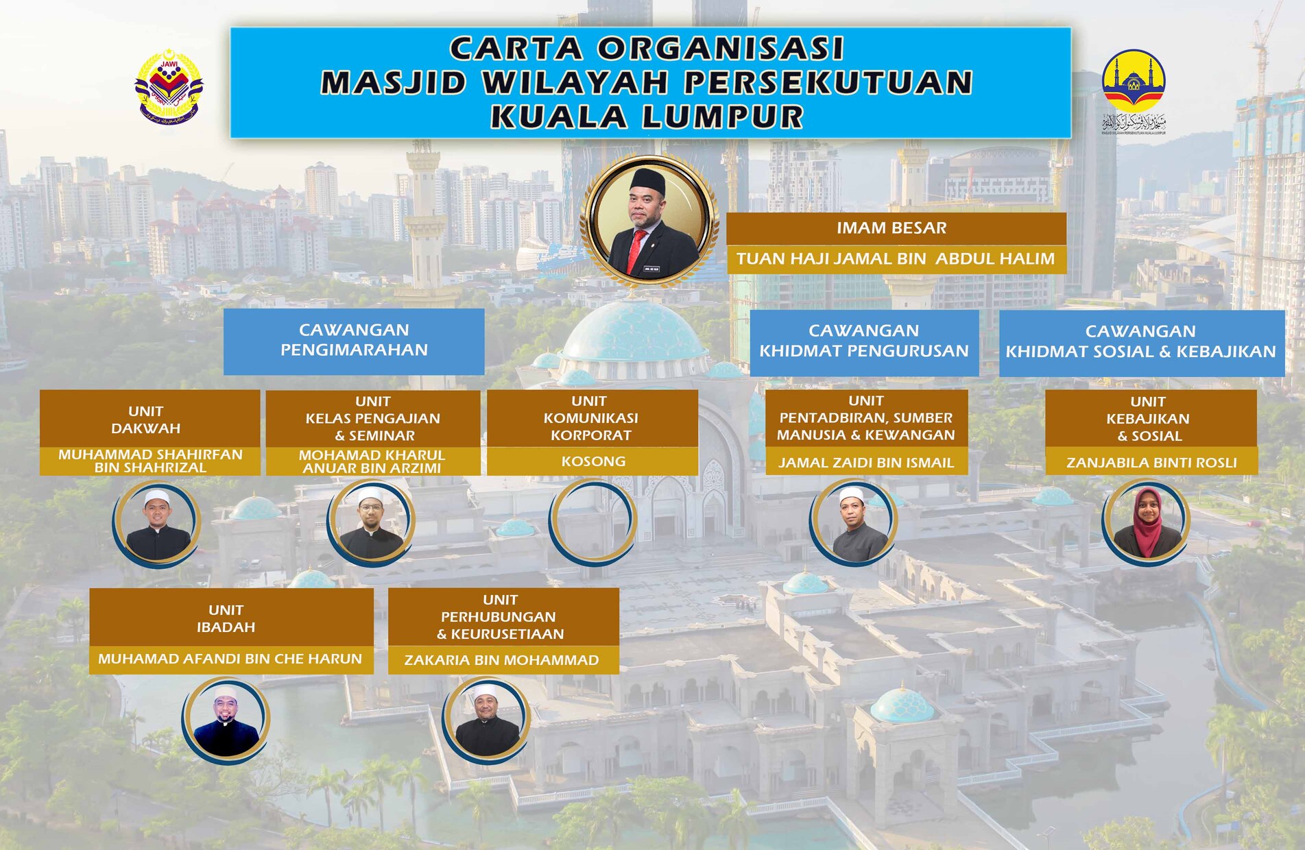 WhatsApp Image 2025 05 08 at 12.03.15